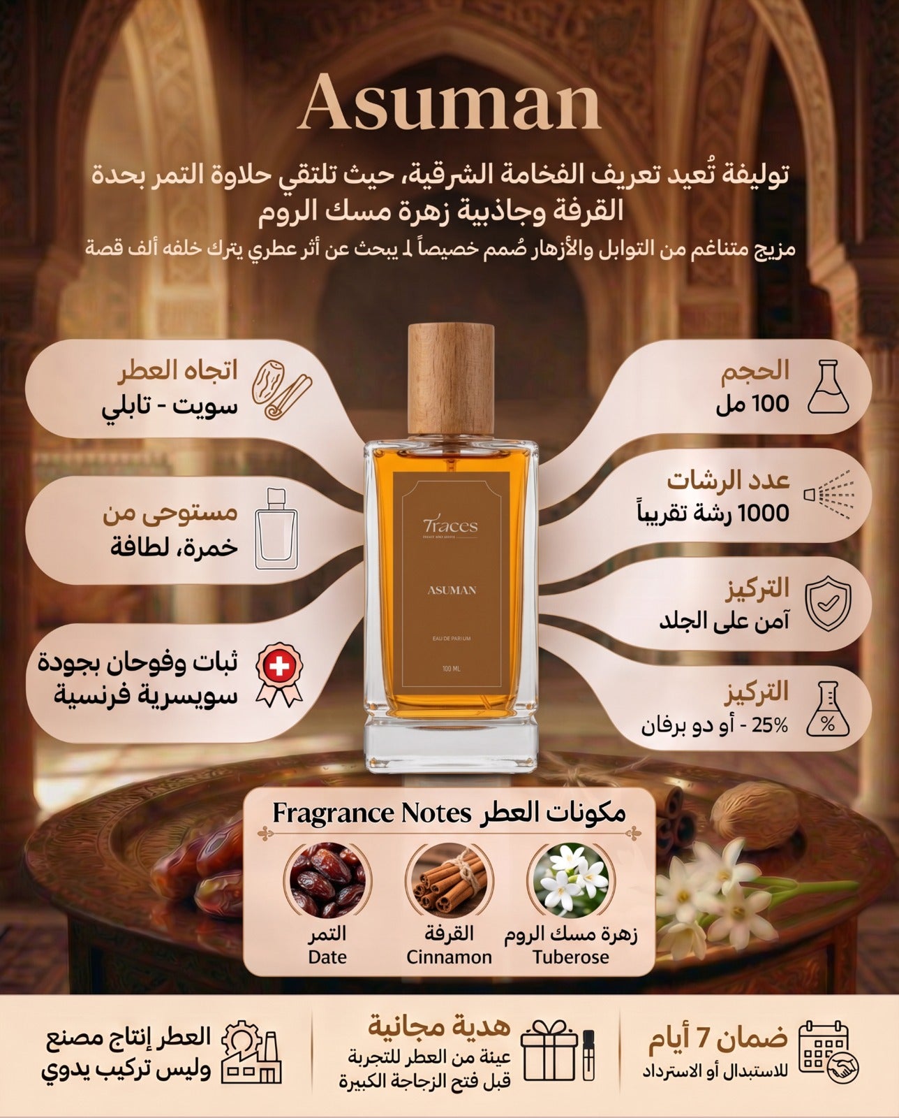 King of Luxury - 3 Bottles of 100 ml